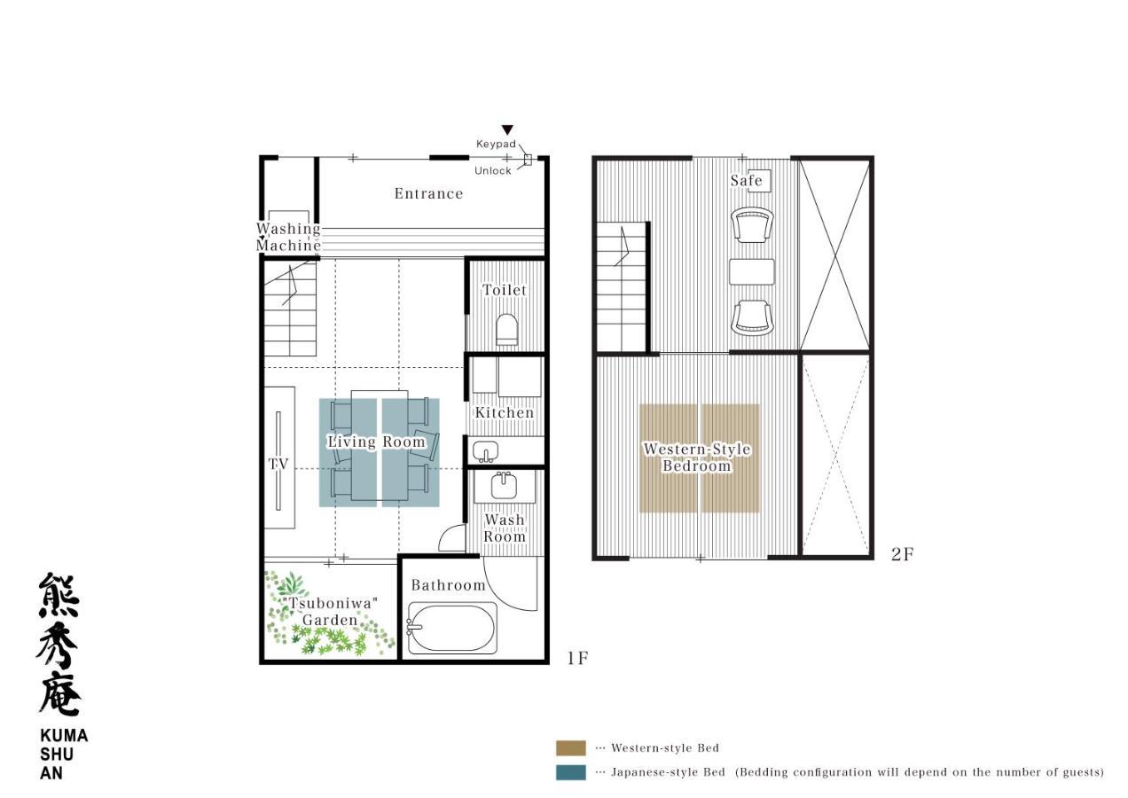 Kumashu An Machiya House Villa เกียวโต ภายนอก รูปภาพ